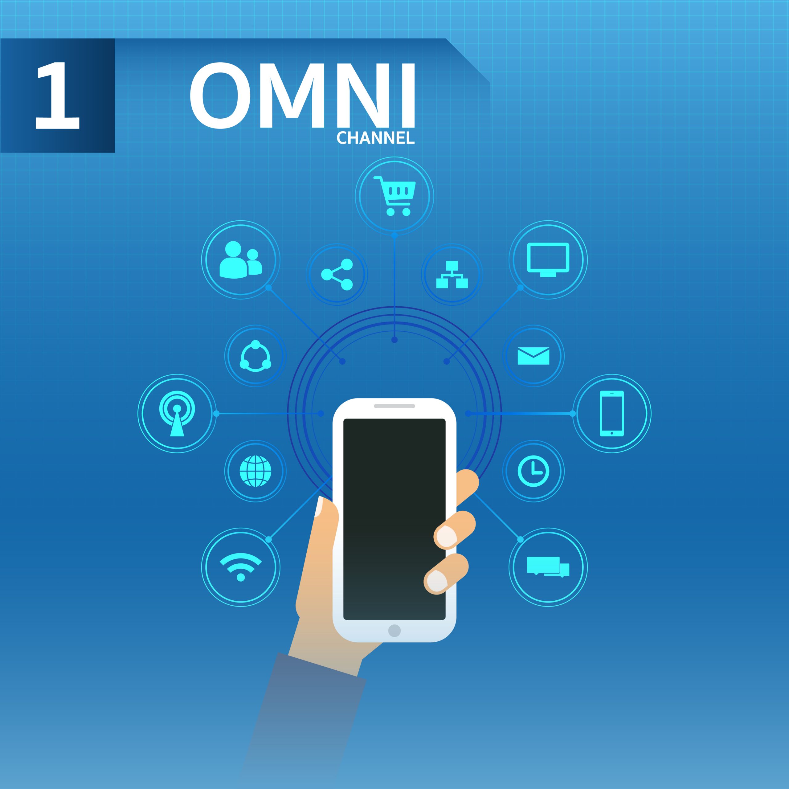 Omnichannel, robôs e WhatsApp: perspectivas para o mercado de contact center