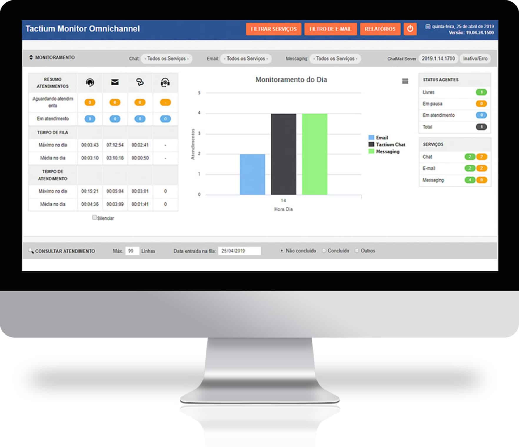 Como a TACTIUM Utiliza as ferramentas de Workforce Management (WFM) para Otimizar o Planejamento e a Eficiência dos Call Centers