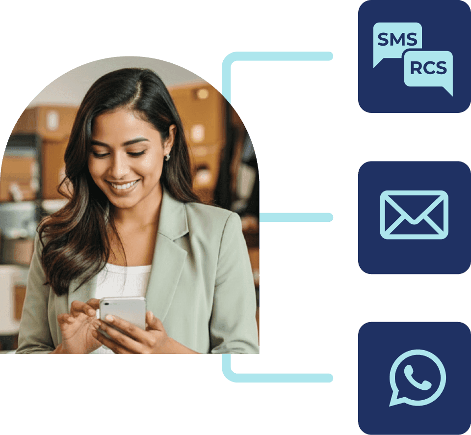 jornadas-customizadas-atendimento-multicanal Mulher sorrindo enquanto usa um smartphone, com linhas visuais que a conectam aos canais de SMS, e-mail e WhatsApp, simbolizando a criação de jornadas customizadas de atendimento.