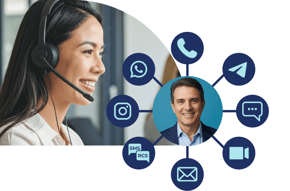 Atendente de suporte com headset ao lado do perfil de um cliente conectado a múltiplos canais de comunicação, ilustrando a visão 360 graus das interações centralizadas no CRM.